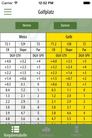 Golf-Club Ingolstadt e.V. screenshot 4