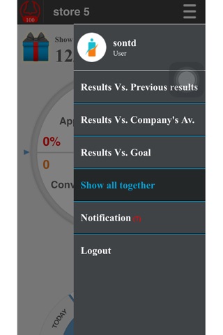 WiGO Analytics screenshot 4