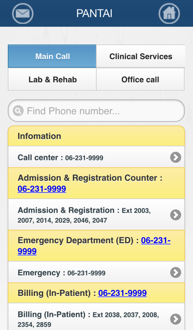 PANTAI HOSPITAL AYER KEROH