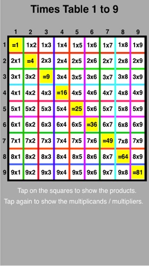 Times Table 1 to 9(圖2)-速報App