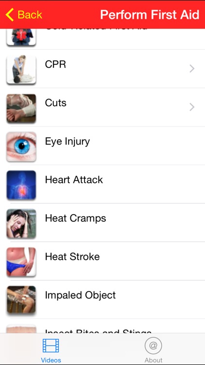 Complete Home and Outdoor First Aid Course