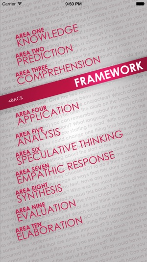 Guided Reading Questioning Framework(圖2)-速報App