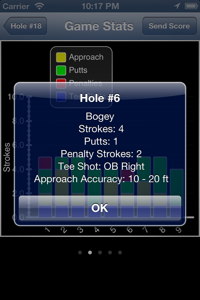 Golf GPS Rangefinder by ProtosGolf screenshot 4