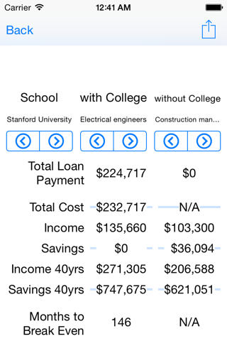 College Spirit screenshot 2