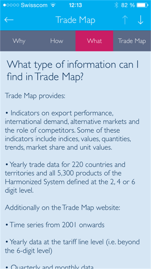 ITC Market Analysis Tools(圖3)-速報App