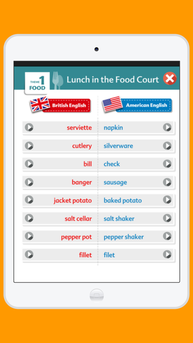 How to cancel & delete International English in Everyday Conversation II from iphone & ipad 4