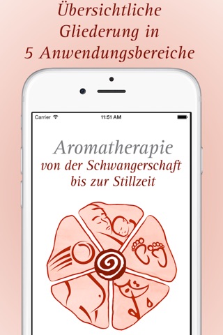 Aromatherapie Schwangerschaft screenshot 4