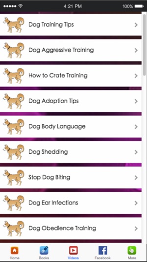 Dog Potty Training - How to Housetrain Y