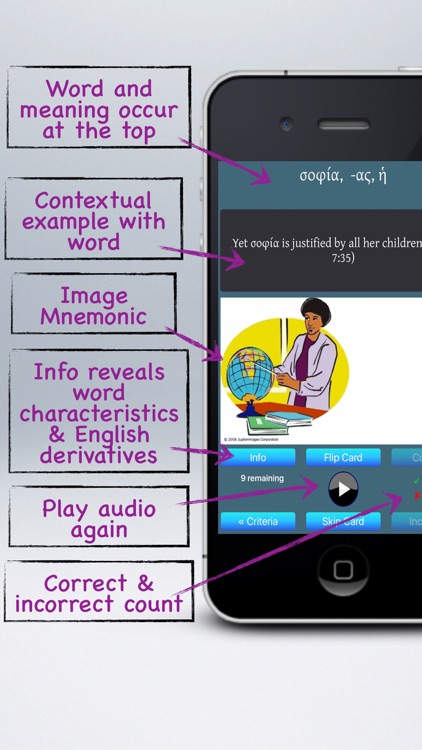 Multimedia Flashcards for Duff's Elements of NT Greek