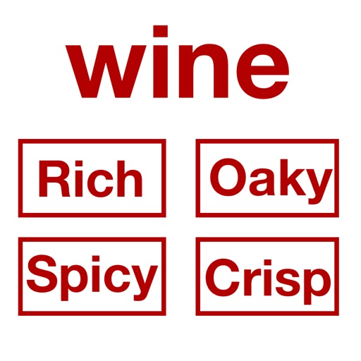 Wine Keyboard