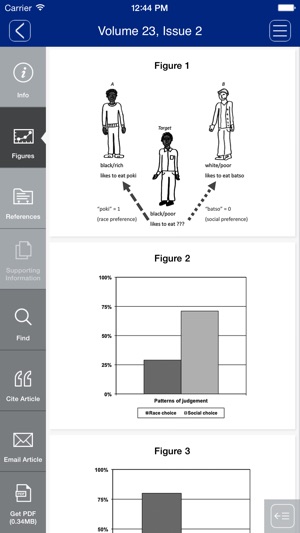 Social Anthropology(圖3)-速報App