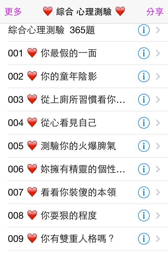 綜合 心理測驗 365題 Free screenshot 2