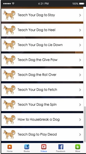 Dog Potty Training - How to Housetrain Your Dog(圖2)-速報App