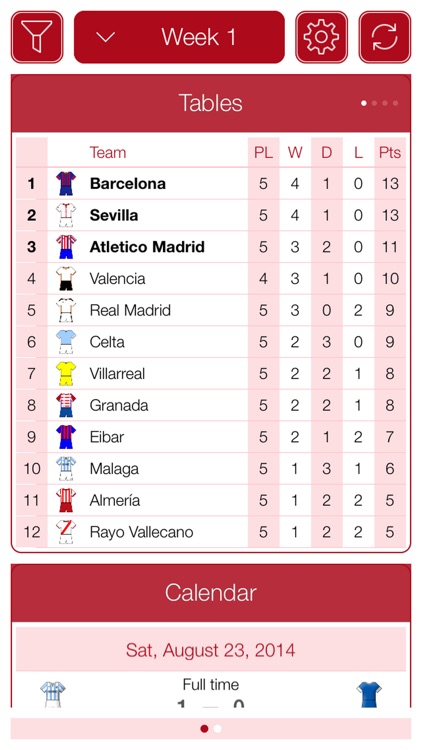 Liga de Fútbol Profesional 2015-2016 - Mobile Match Centre