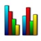 With Bar Diagrams by iMathics, bar charts and line charts can be created easily and intuitively