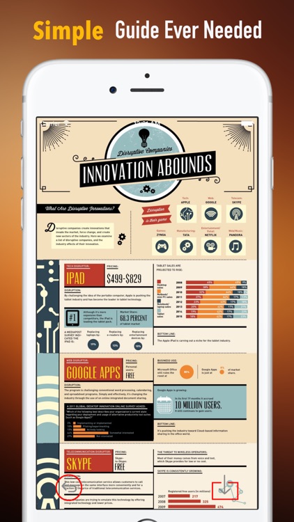 Disruptive Innovation Theory by Christensen: Study Guide with Tutorial and Quotes