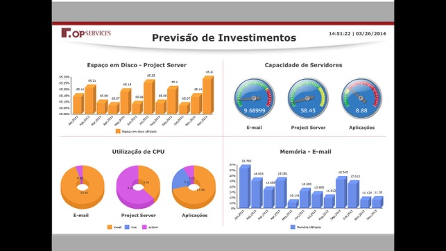 OpMon Dashboard Presenter(圖3)-速報App