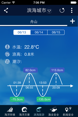 海洋预报台 screenshot 3