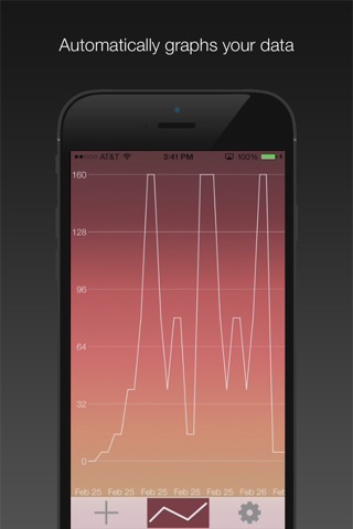 Ketosiz - One-Click Ketosis Tracker screenshot 2