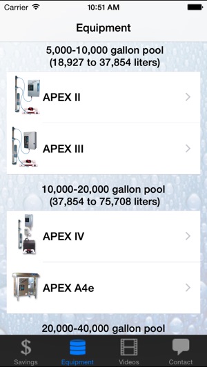 ClearWater Tech Ozone Pool Equipment(圖2)-速報App