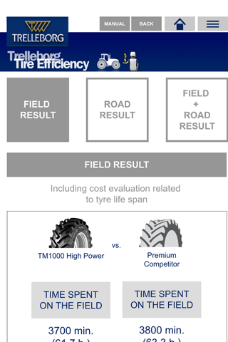 Trelleborg Tire Efficiency App screenshot 4