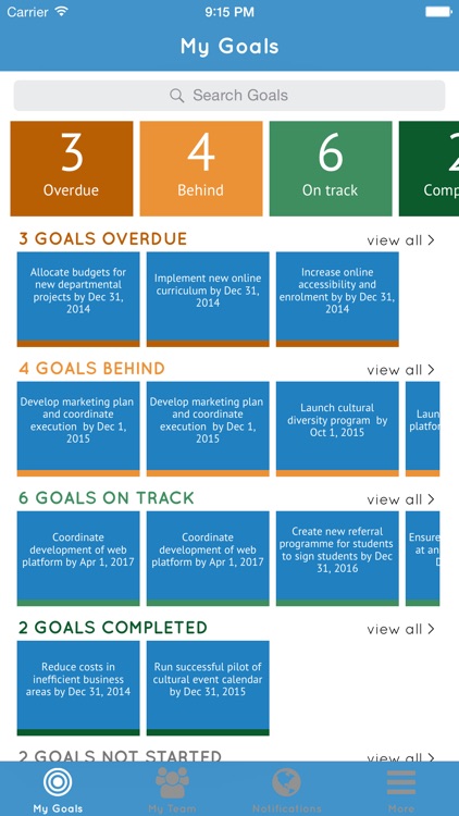 Cascade Strategy