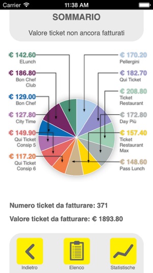 Ticket Manager(圖4)-速報App