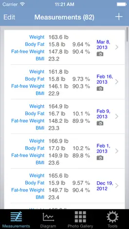 Game screenshot BOD Keeper - Body Fat Calculator & Body Tracker apk