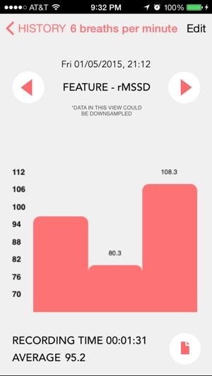 Camera Heart Rate Variability(圖3)-速報App