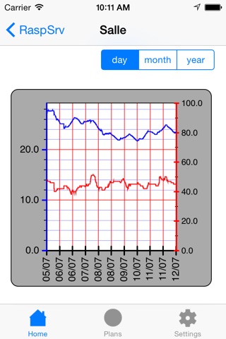 iDomotic screenshot 4