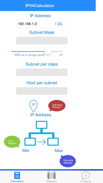 IPV4Calculator