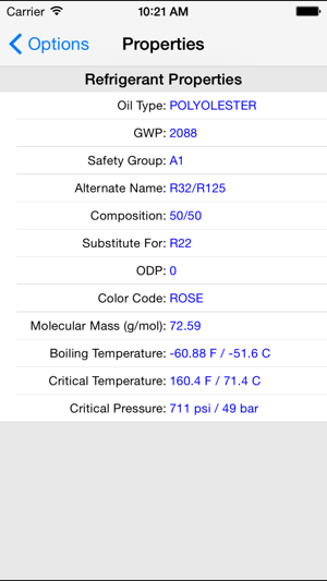 R32 Refrigerant Pt Chart