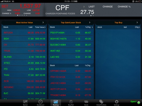 Apple Wealth HD Trade for iPad screenshot 3