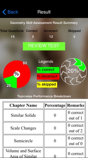 EZ Geometry Grade 8 Advanced Lite(圖2)-速報App