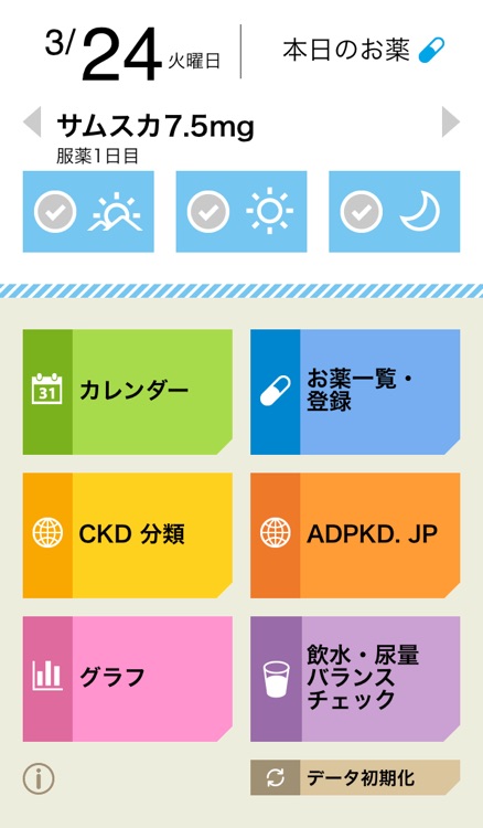 PKD日記