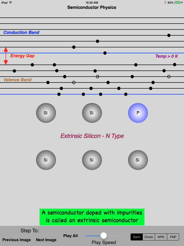 Semi Physics(圖1)-速報App