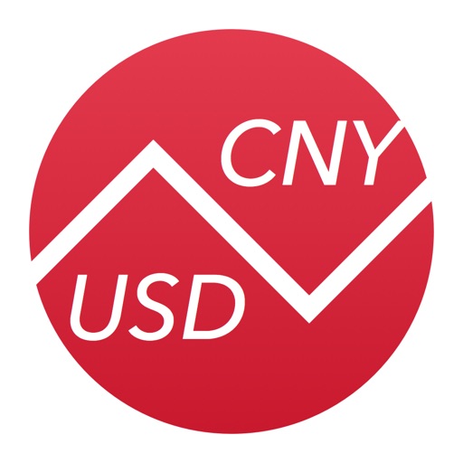 Indian Rus To Chinese Yuan Currency Converter Inr Cny Chinese Yuan To Us Dollars Currency Converter Cny Usd
