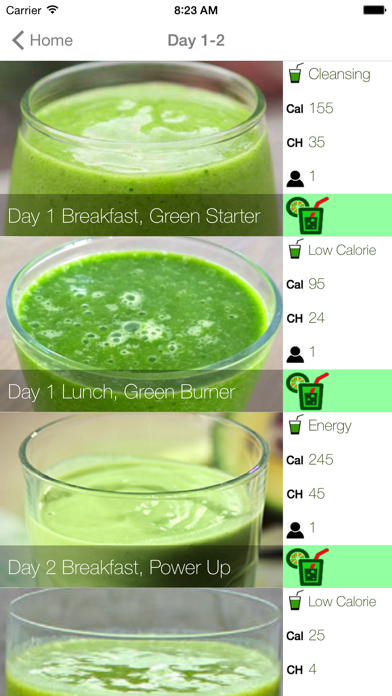 How to cancel & delete 2 Week Raw Smoothie Challenge from iphone & ipad 2