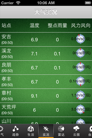 安吉气象 screenshot 4