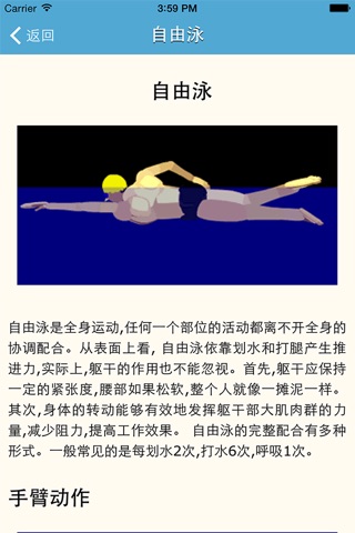 How to swimming - teach you how to swimming. screenshot 2