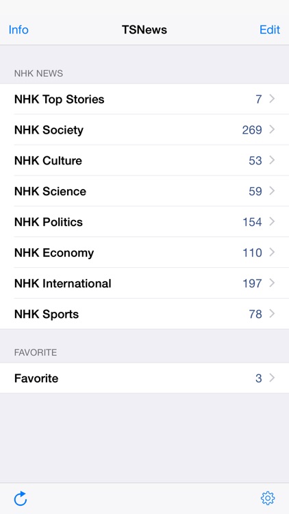 TSNews - Latest news in Japan with Japanese speech synthesis