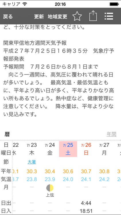 お天気モニタ - 天気予報・気象情報をまとめてお届け screenshot-4