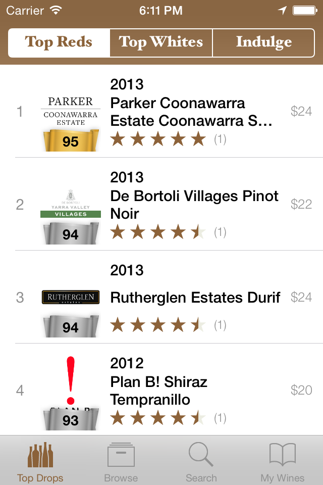 Huon Hookes Wine Reviews