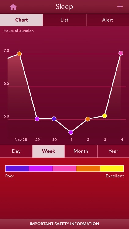 Health View App