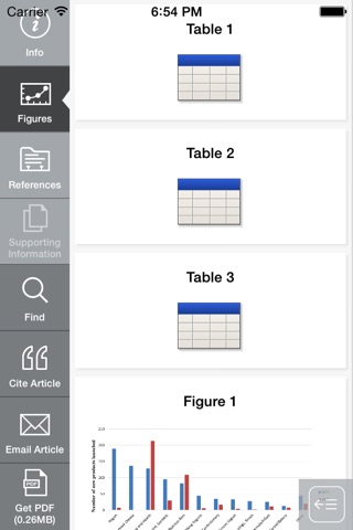 Journal of Food Science screenshot 4