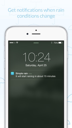 Simple rain(圖4)-速報App