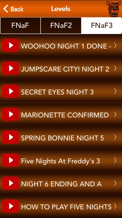 Best Pocket Guide for Five Nights at Freedy's 1+2+3 Unofficial screenshot-3