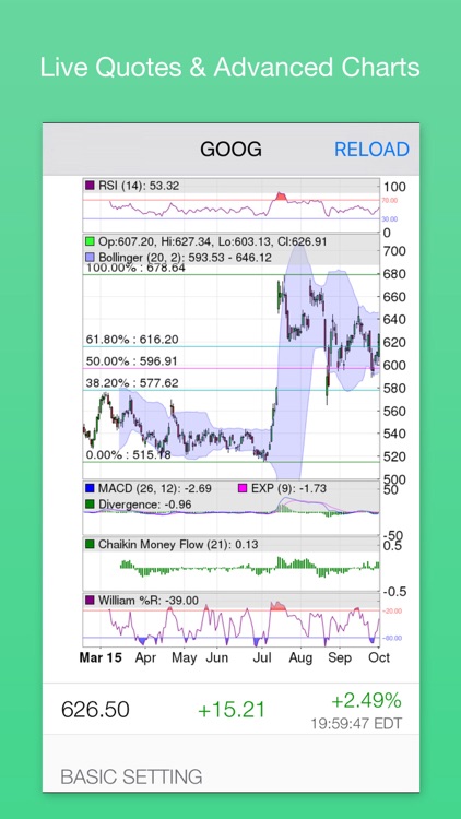 Stock options watchlist