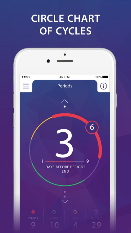 Mensis - Period Tracker with Ovulation Day