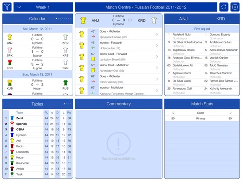 Russian Football 2015-2016 - Match Centre screenshot 2